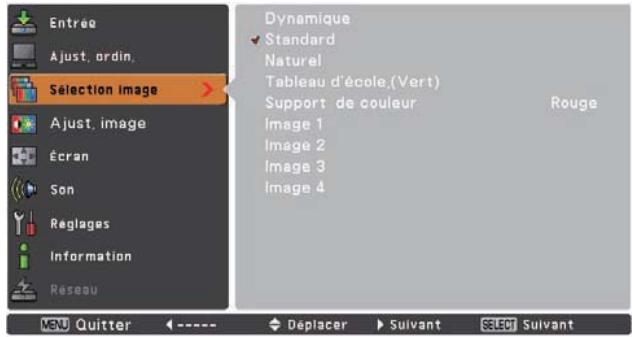 SANYO PLC-XR201 - Utilisation du menu à l'écran - 3