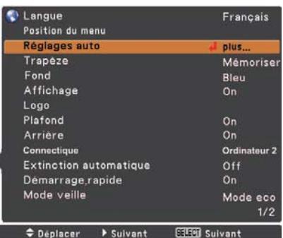 SANYO PLC-XR201 - Réglages auto - 2