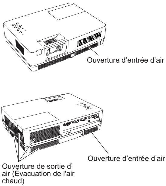 SANYO PLC-XR201 - ATTENTION - 1