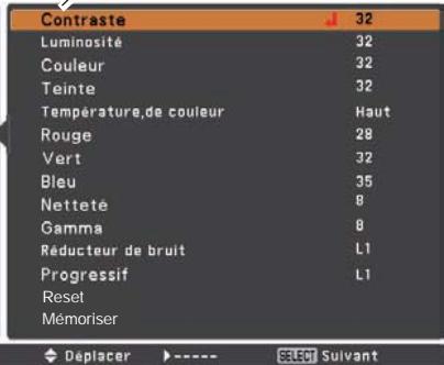 SANYO PLC-XR201 - Menu Ajust. image - 5