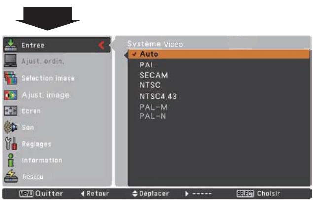 SANYO PLC-XR201 - Remarque: - 2