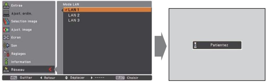 SANYO PLC-XR201 - Procedure de configuration - 1
