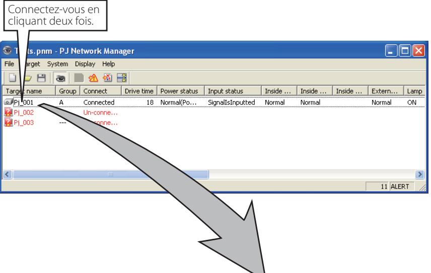 SANYO PLC-XR201 - Connexion à l'équipement cible - 1
