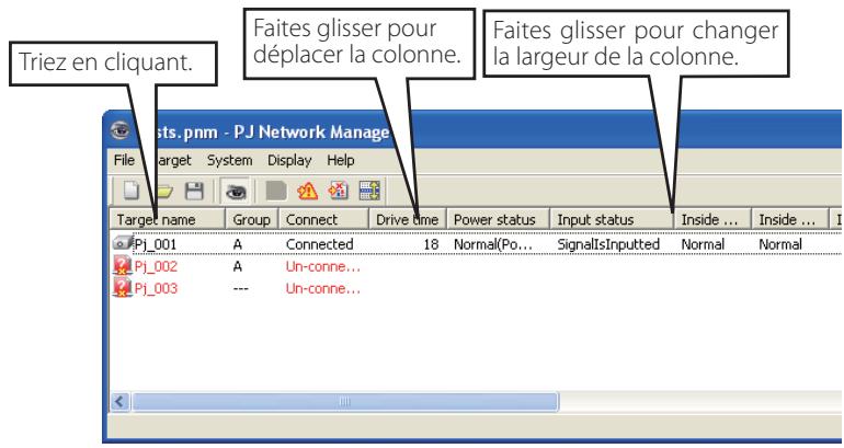 SANYO PLC-XR201 - Tri de la liste d'etat - 1