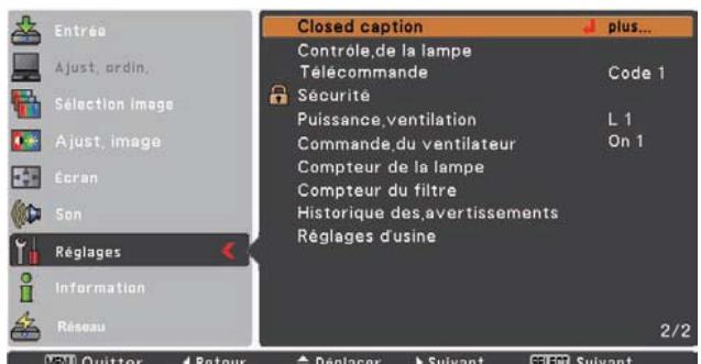 SANYO PLC-XR201 - Remarque: - 1
