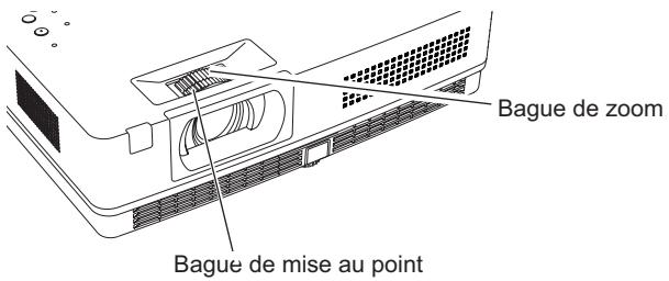 SANYO PLC-XR201 - Correction du trapèze - 3