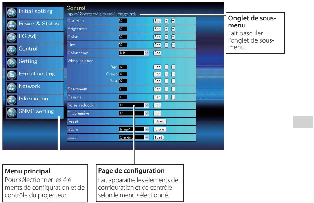 SANYO PLC-XR201 - Page de configuration principale dans l'affichage - 1