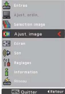 SANYO PLC-XR201 - Menu Ajust. image - 4