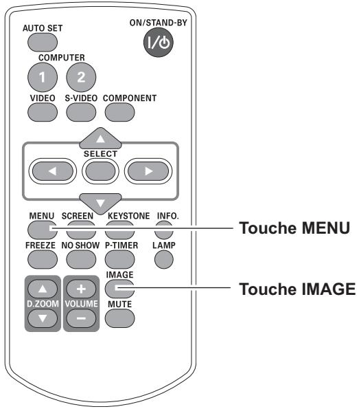 SANYO PLC-XR201 - Code de la télécommande - 1