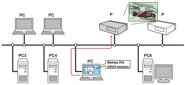 SANYO PLC-XR201 - Fonction Web Management (p.31) - 1