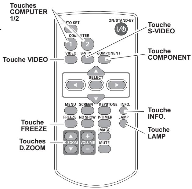 SANYO PLC-XR201 - Touche INFO. - 1