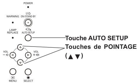 SANYO PLC-XR201 - Correction du trapèze - 4