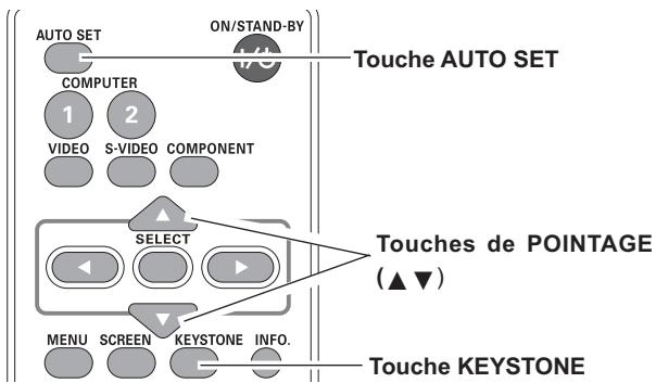 SANYO PLC-XR201 - Correction du trapèze - 5