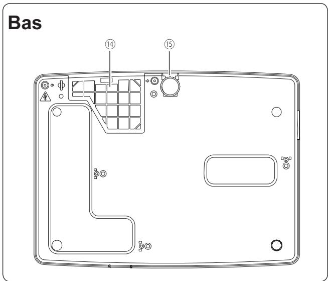 SANYO PLC-XR201 - AVERTISSEMENT: IL EST DANGEREUX D'INTRODUIRE DANS UNE PRISE DE COURANT SOUS TENSION UNE FICHE DONT LE CORDON FLEXIBLE EST DENUDE. - 3