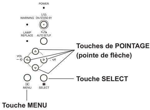 SANYO PLC-XR201 - Utilisation du menu à l'écran - 1