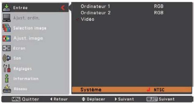 SANYO PLC-XR201 - Remarque: - 1