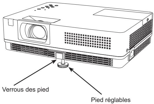 SANYO PLC-XR201 - Pied réglables - 1