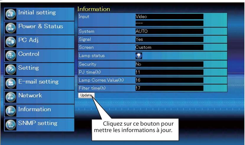 SANYO PLC-XR201 - Information - 1