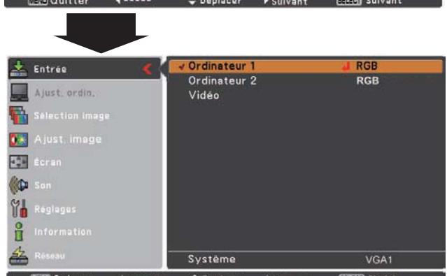 SANYO PLC-XR201 - Opération par Menu - 2