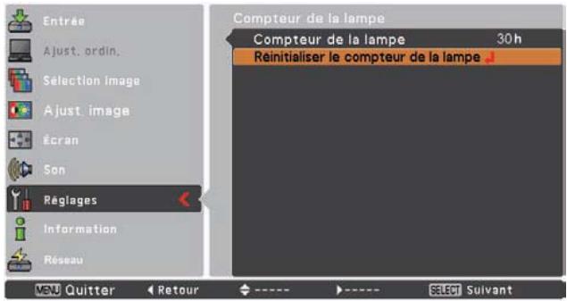 SANYO PLC-XR201 - Réinitialiser le compteur de la lampe - 1