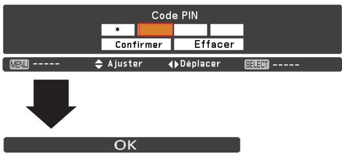 SANYO PLC-XR201 - Fenêtre de guide de Signal d'entrée - 6