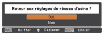 SANYO PLC-XR201 - Réglages de réseau d'usine - 3