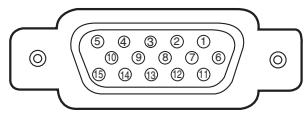 SANYO PLC-XR201 - Configuration des bornes - 1