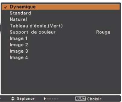SANYO PLC-XR201 - Menu SELECTION IMAGE - 4
