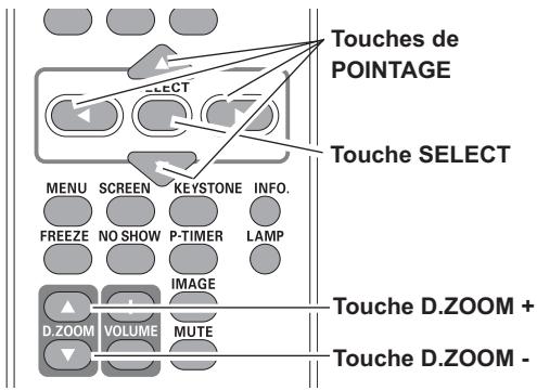 SANYO PLC-XR201 - Remarque: - 1