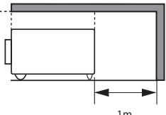 SANYO PLC-XR201 - Précautions de sécurité - 2