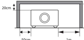 SANYO PLC-XR201 - Précautions de sécurité - 1