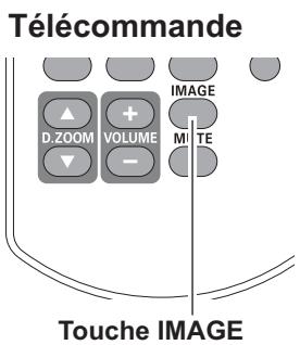 SANYO PLC-XR201 - Opération par Menu - 1