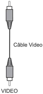 SANYO PLC-XR201 - Câbles utilisés pour le branchement - 9