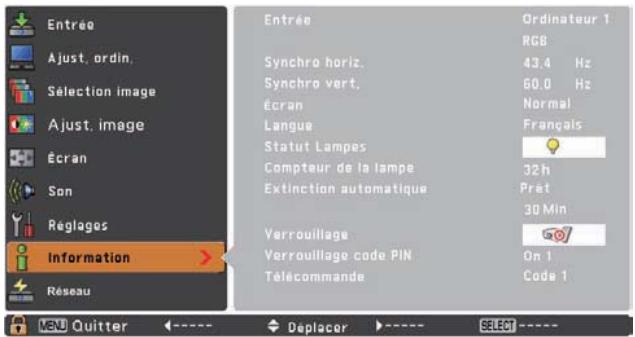 SANYO PLC-XR201 - Télécommande - 2