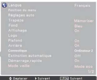 SANYO PLC-XR201 - Position du menu - 2