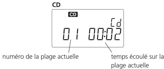TEAC MC-DX 222I - Pour activer le mode de lecture répétitive - 9