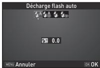 PENTAX K-S1BLEUJEAN - Utilisation du flash incorpore - 2