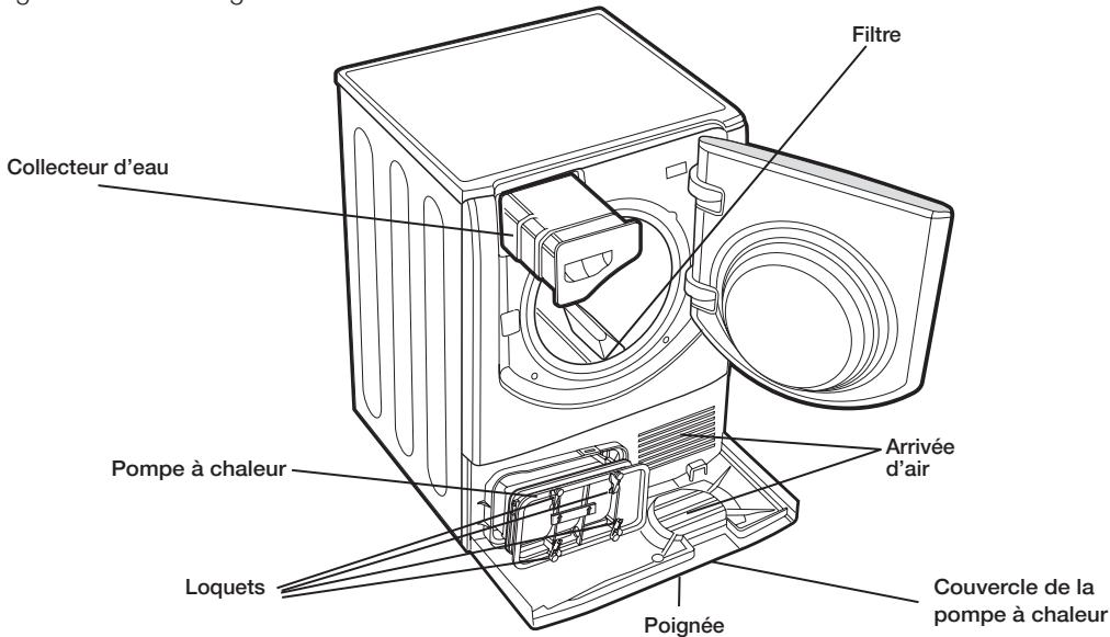 HOTPOINT-ARISTON AQC94F5T - Nettoyage du sèche-linge - 1