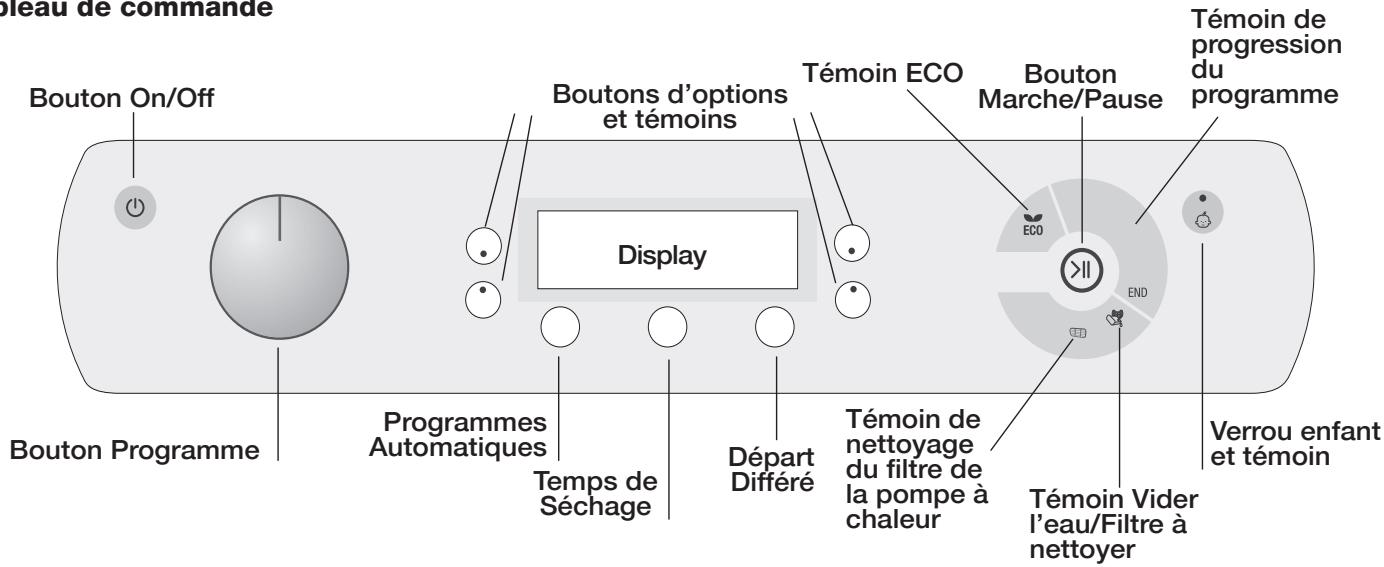 HOTPOINT-ARISTON AQC94F5T - Avant d'utiliser votre sèche-linge - 3