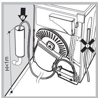 HOTPOINT-ARISTON AQC94F5T - Évacuation de l'eau - 2