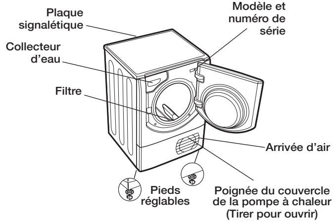 HOTPOINT-ARISTON AQC94F5T - Avant d'utiliser votre sèche-linge - 2