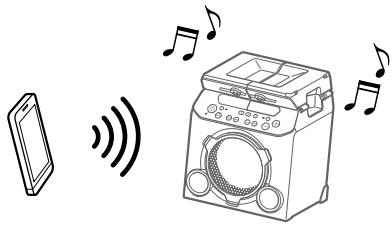 SONY COEURDECHAINEGTKPG10 - Remarque - 1