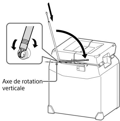 SONY COEURDECHAINEGTKPG10 - Manipulation de I'antenne FM - 3