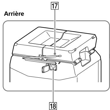 SONY COEURDECHAINEGTKPG10 - Guide des pieces et commandes - 3