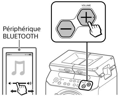 SONY COEURDECHAINEGTKPG10 - Remarque - 2