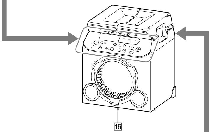 SONY COEURDECHAINEGTKPG10 - Guide des pieces et commandes - 2