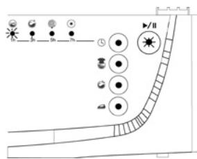 WESTLINE LLW 1207 - Pour sélectionner une fonction supplémentaire : - 3