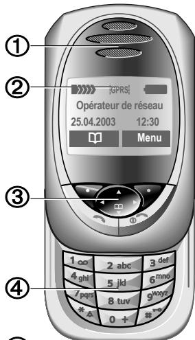 SIEMENS BA SL55.0XD - Noter bien : - 4