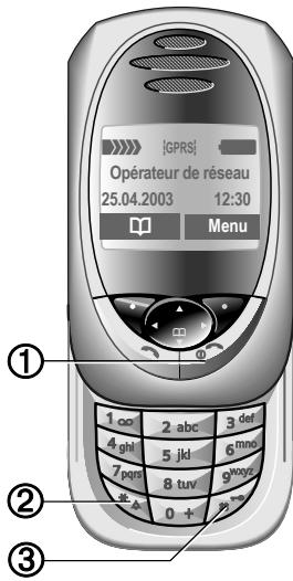 SIEMENS BA SL55.0XD - ③ Touche Connexion - 2