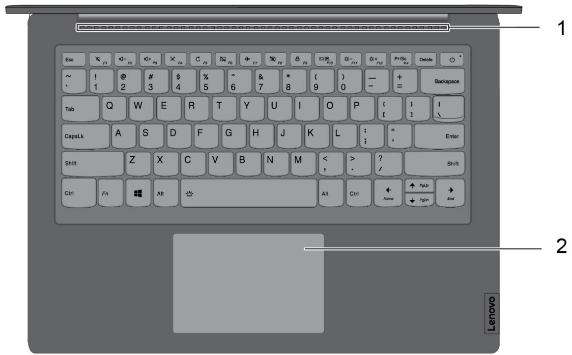 LENOVO S145 - Haut - 1